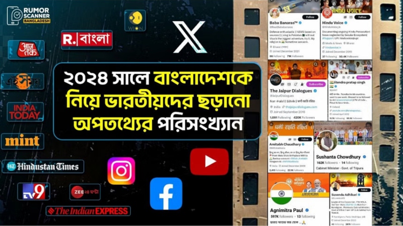 বাংলাদেশকে নিয়ে ৭২ ভারতীয় গণমাধ্যমে ভুল তথ্য প্রচার