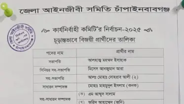 চাঁপাইনবাবগঞ্জ আইনজীবী সমিতি নির্বাচনের ফলাফল ঘোষনা