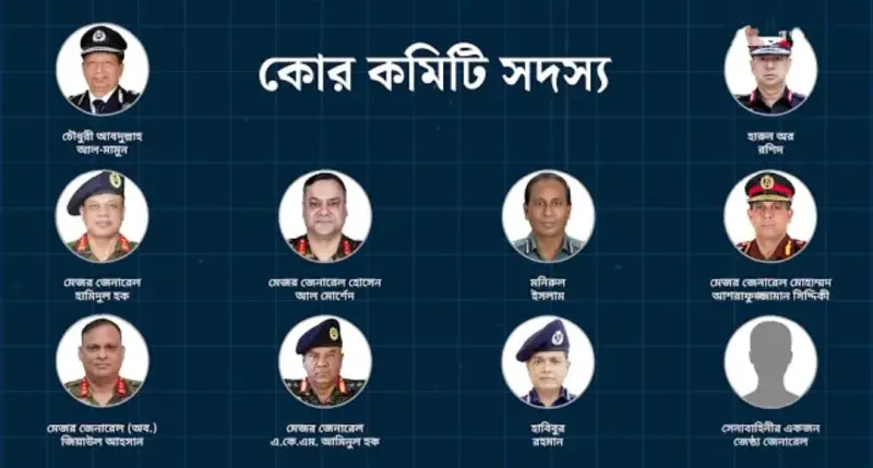 সাবেক স্বরাষ্ট্রমন্ত্রী কামালের নেতৃত্বে ১১ সদস্যের কোর কমিটি গণঅভ্যুত্থানে দমন-পীড়ন ও হত্যার পরিকল্পনা করেছে!