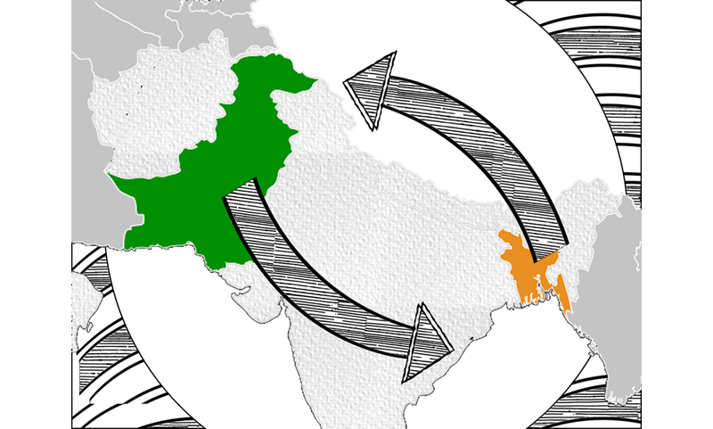 বাংলাদেশ-পাকিস্তান বাণিজ্য সম্পর্ক