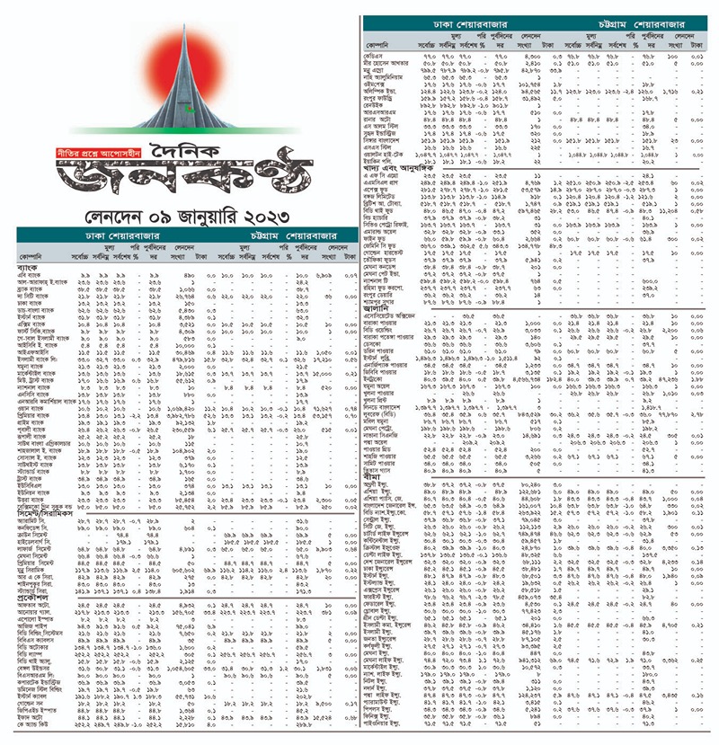 ৯ জানুয়ারির লেনদেন