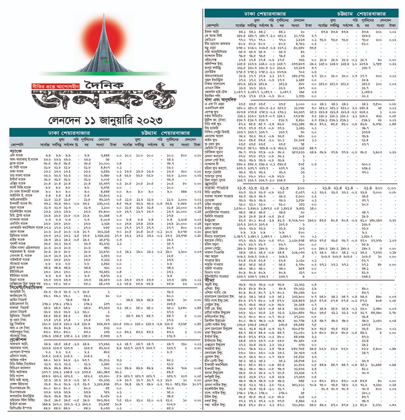 ১১ জানুয়ারির লেনদেন