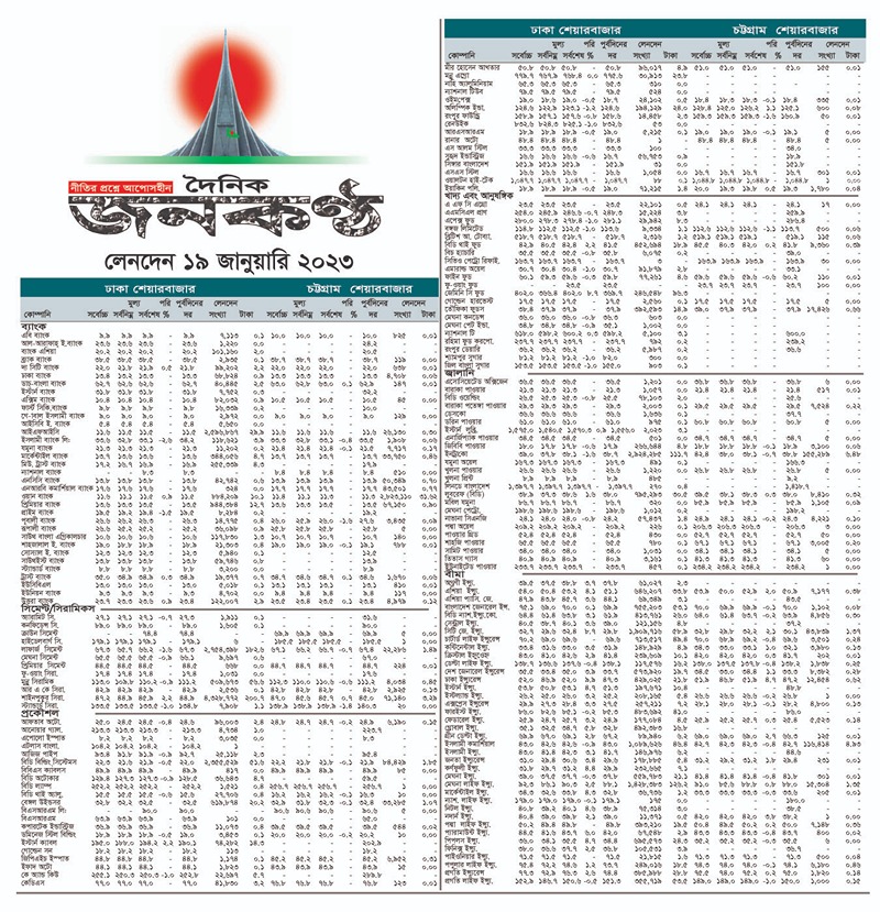 ১৯ জানুয়ারির লেনদেন