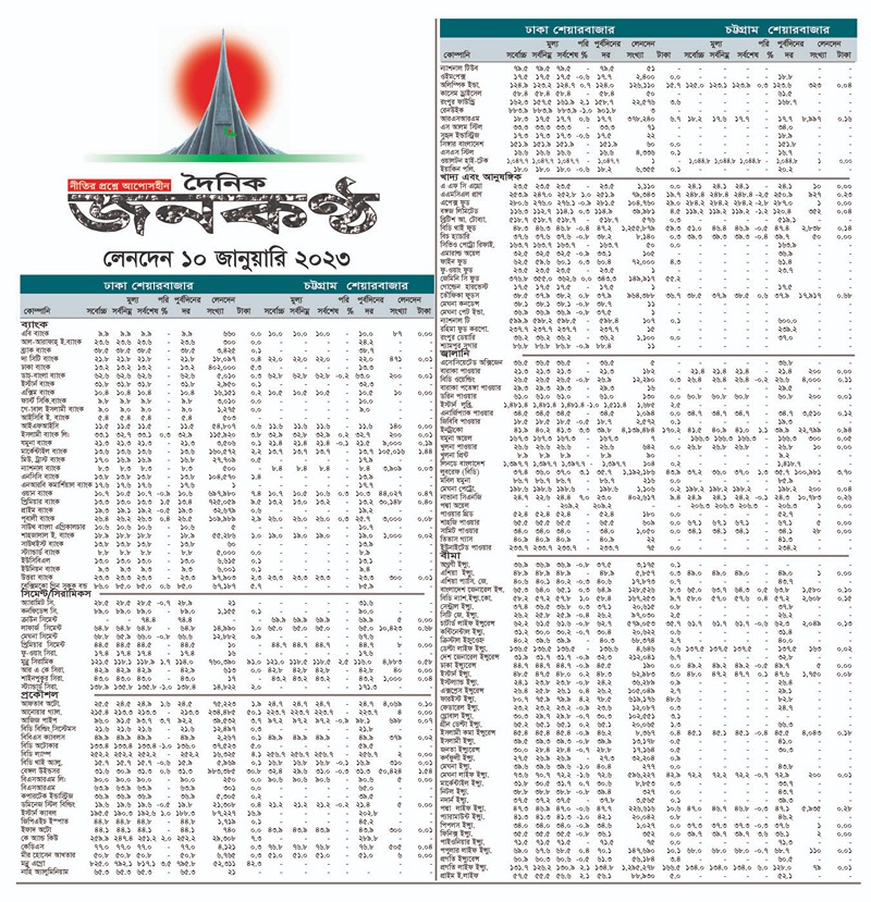 ১০ জানুয়ারির লেনদেন